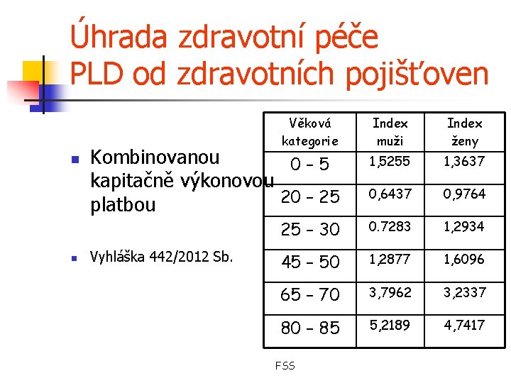 Úhrada zdravotní péče PLD od zdravotních pojišťoven Věková kategorie n n Index muži Index