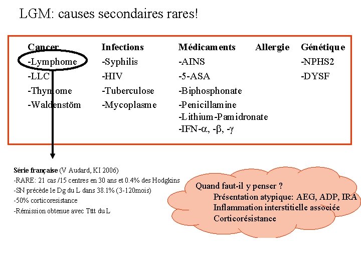 LGM: causes secondaires rares! Cancer -Lymphome -LLC -Thymome -Waldenstöm Infections -Syphilis -HIV -Tuberculose -Mycoplasme LGM: causes secondaires rares! Cancer -Lymphome -LLC -Thymome -Waldenstöm Infections -Syphilis -HIV -Tuberculose -Mycoplasme