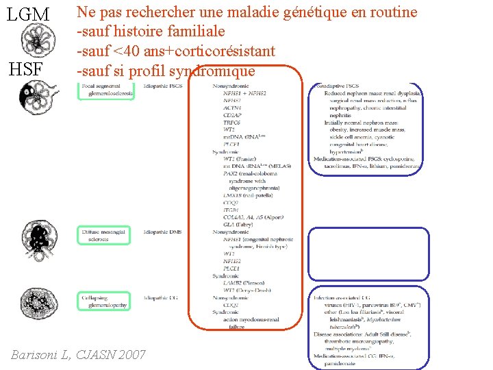 LGM HSF Ne pas recher une maladie génétique en routine -sauf histoire familiale -sauf LGM HSF Ne pas recher une maladie génétique en routine -sauf histoire familiale -sauf