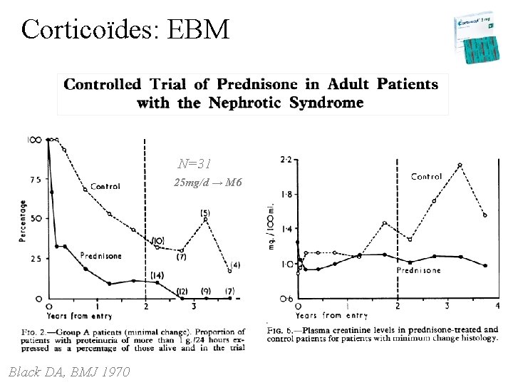 Corticoïdes: EBM N=31 25 mg/d → M 6 Black DA, BMJ 1970 Corticoïdes: EBM N=31 25 mg/d → M 6 Black DA, BMJ 1970