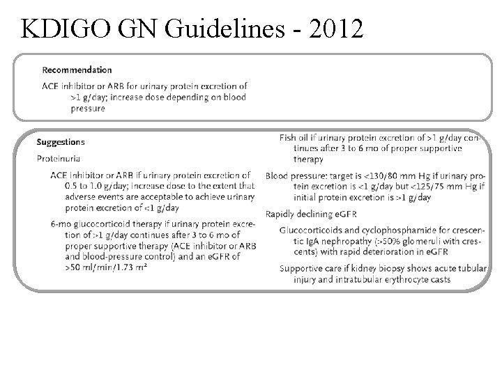 KDIGO GN Guidelines - 2012 KDIGO GN Guidelines - 2012