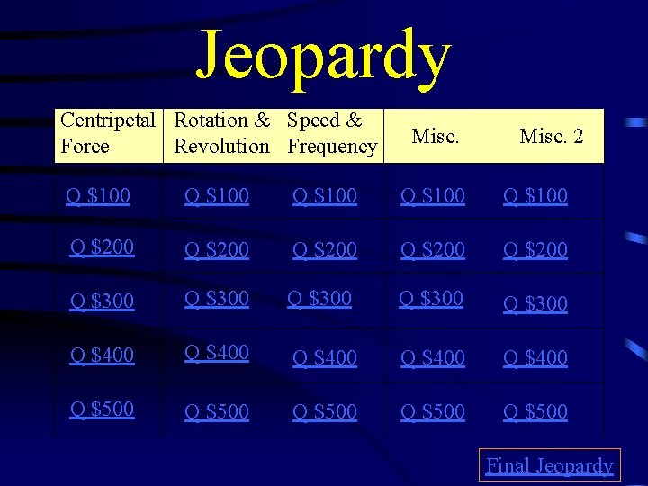 Jeopardy Centripetal Rotation & Speed & Force Revolution Frequency Misc. 2 Q $100 Q Jeopardy Centripetal Rotation & Speed & Force Revolution Frequency Misc. 2 Q $100 Q