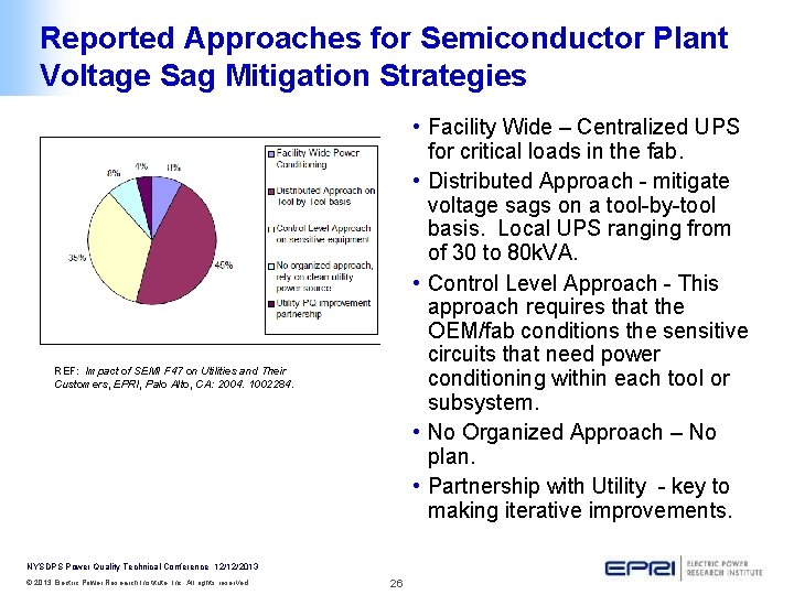 Reported Approaches for Semiconductor Plant Voltage Sag Mitigation Strategies • Facility Wide – Centralized