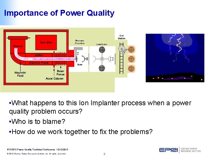 Importance of Power Quality • What happens to this Ion Implanter process when a