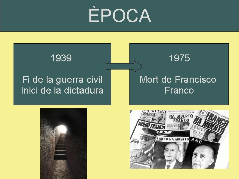 ÈPOCA 1939 1975 Fi de la guerra civil Inici de la dictadura Mort de