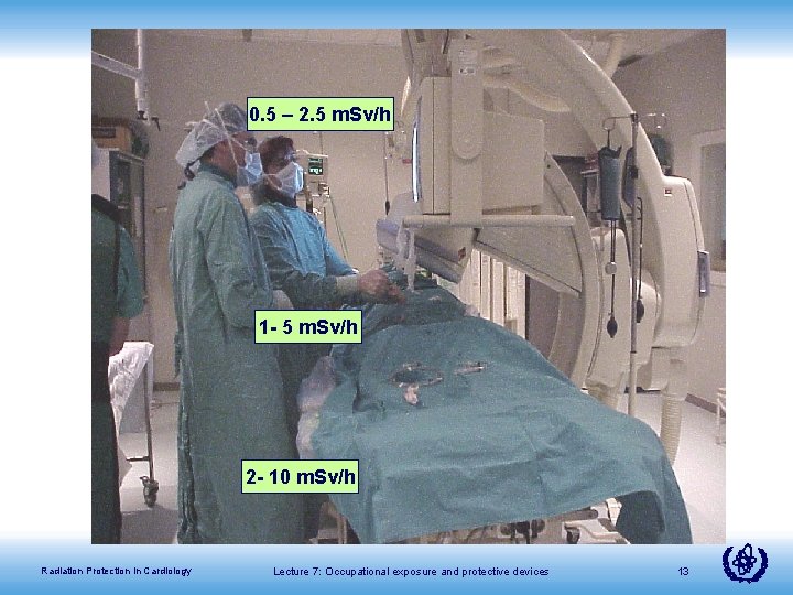 0. 5 – 2. 5 m. Sv/h 1 - 5 m. Sv/h 2 -