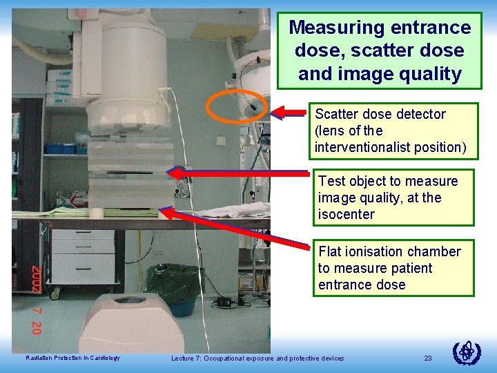 Measuring entrance dose, scatter dose and image quality Scatter dose detector (lens of the