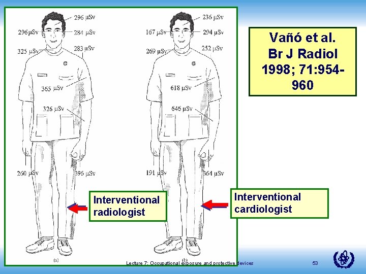 Vañó et al. Br J Radiol 1998; 71: 954960 Interventional radiologist Radiation Protection in
