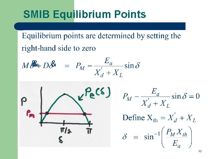 SMIB Equilibrium Points 10 