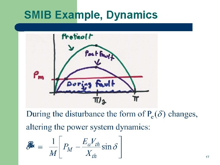 SMIB Example, Dynamics 17 