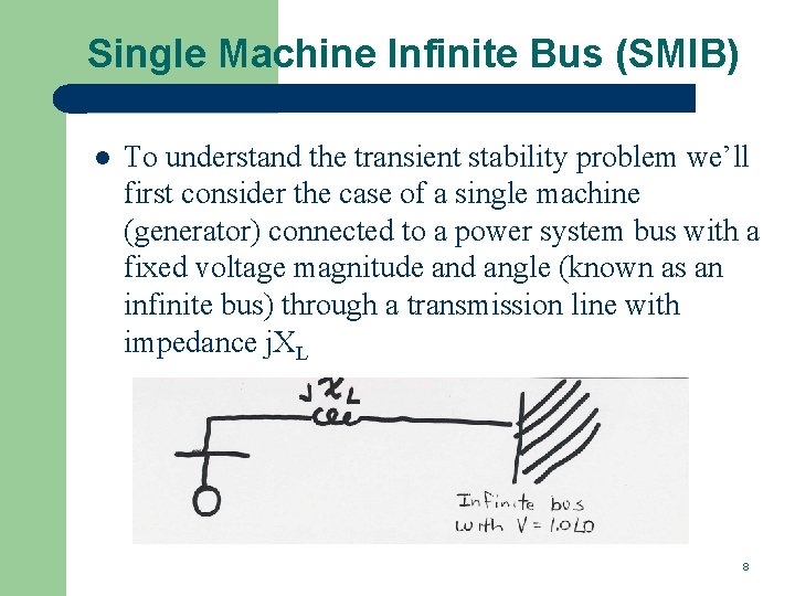 Single Machine Infinite Bus (SMIB) l To understand the transient stability problem we’ll first