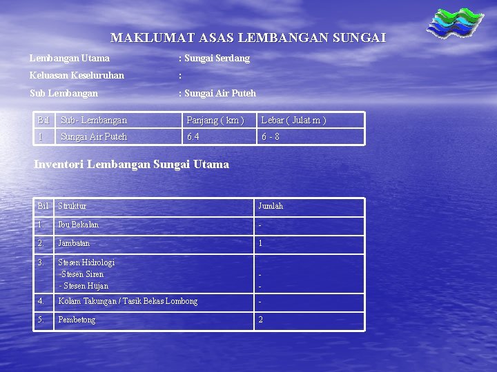 Bersama Kita Jayakan Profil Jabatan Pengairan Dan Saliran