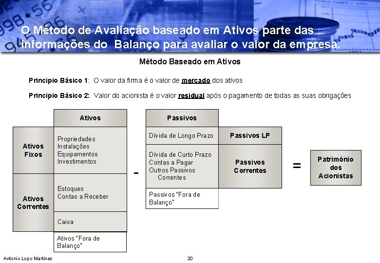 O Método de Avaliação baseado em Ativos parte das informações do Balanço para avaliar