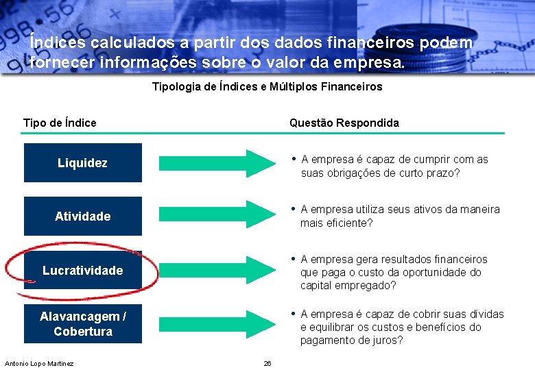 Índices calculados a partir dos dados financeiros podem fornecer informações sobre o valor da