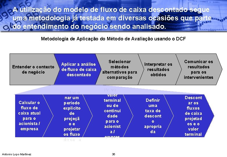 A utilização do modelo de fluxo de caixa descontado segue uma metodologia já testada