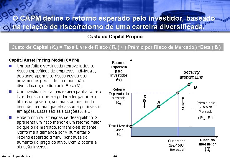 O CAPM define o retorno esperado pelo investidor, baseado na relação de risco/retorno de