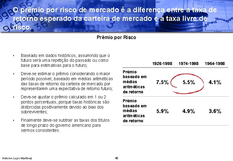 O prêmio por risco de mercado é a diferença entre a taxa de retorno