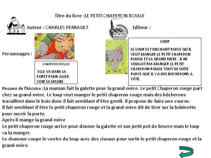 Titre du livre : LE PETIT CHAPERON ROUGE Auteur : CHARLES PERRAULT Editeur :