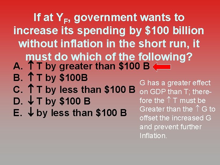 If at YF, government wants to increase its spending by $100 billion without inflation