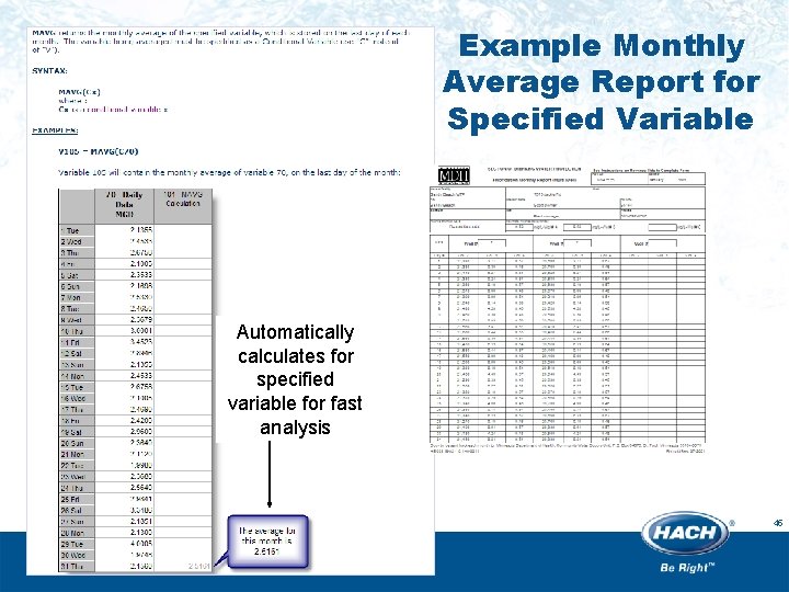 Example Monthly Average Report for Specified Variable Automatically calculates for specified variable for fast Example Monthly Average Report for Specified Variable Automatically calculates for specified variable for fast