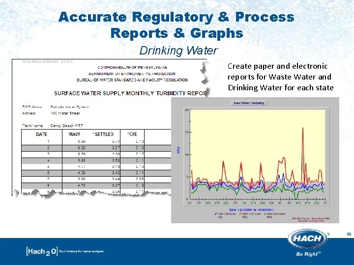 Accurate Regulatory & Process Reports & Graphs Drinking Water Create paper and electronic reports Accurate Regulatory & Process Reports & Graphs Drinking Water Create paper and electronic reports