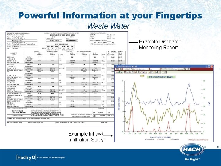 Powerful Information at your Fingertips Waste Water Example Discharge Monitoring Report Example Inflow/ Infiltration Powerful Information at your Fingertips Waste Water Example Discharge Monitoring Report Example Inflow/ Infiltration