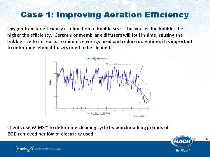 Case 1: Improving Aeration Efficiency Oxygen transfer efficiency is a function of bubble size. Case 1: Improving Aeration Efficiency Oxygen transfer efficiency is a function of bubble size.