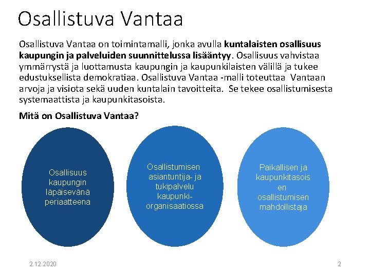 Osallistuva Vantaa on toimintamalli, jonka avulla kuntalaisten osallisuus kaupungin ja palveluiden suunnittelussa lisääntyy. Osallisuus