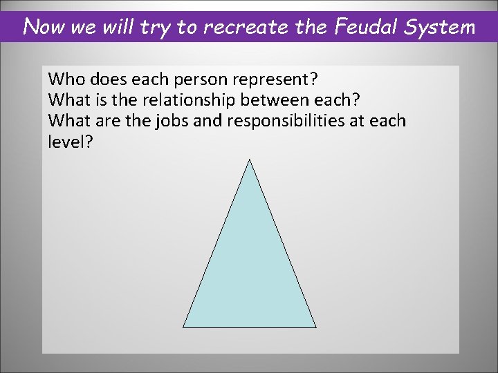 Now we will try to recreate the Feudal System Who does each person represent? Now we will try to recreate the Feudal System Who does each person represent?