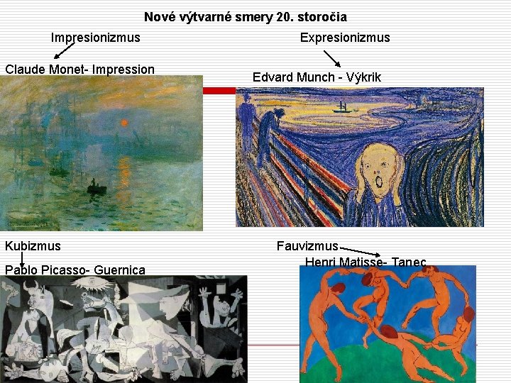 Nové výtvarné smery 20. storočia Impresionizmus Claude Monet- Impression Kubizmus Pablo Picasso- Guernica Expresionizmus