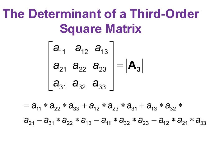 The Determinant of a Third-Order Square Matrix 