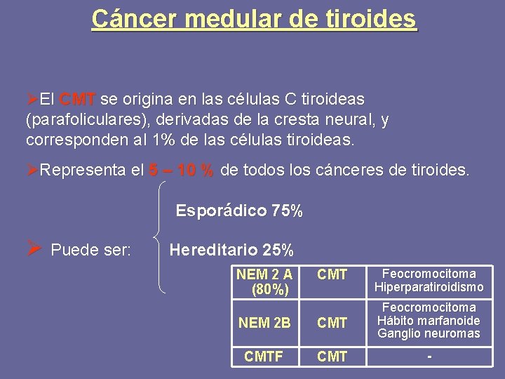 Cáncer medular de tiroides ØEl CMT se origina en las células C tiroideas (parafoliculares),