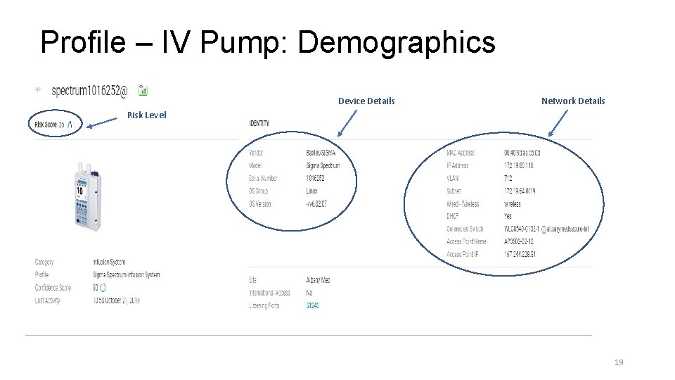 Profile – IV Pump: Demographics Device Details Network Details Risk Level 19 