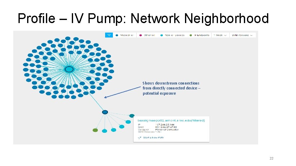 Profile – IV Pump: Network Neighborhood Shows downstream connections from directly connected device –