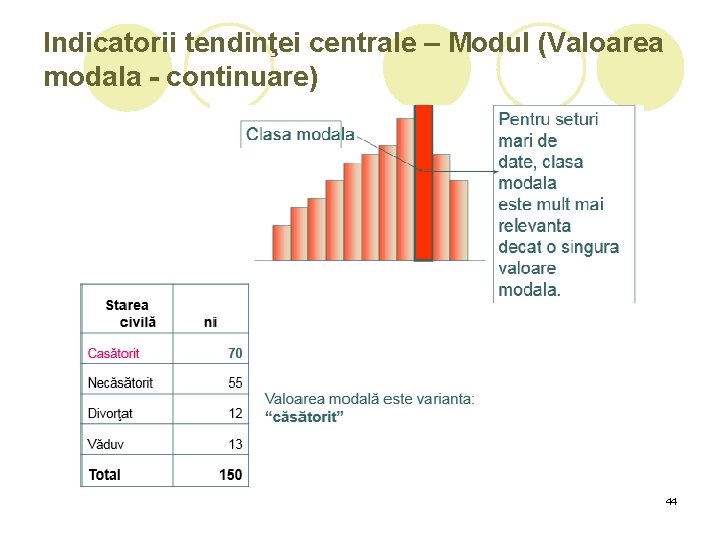 Indicatorii tendinţei centrale – Modul (Valoarea modala - continuare) 44 Indicatorii tendinţei centrale – Modul (Valoarea modala - continuare) 44
