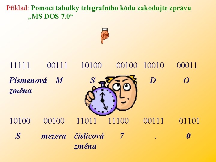 Příklad: Pomocí tabulky telegrafního kódu zakódujte zprávu „MS DOS 7. 0“ 11111 00111 10100