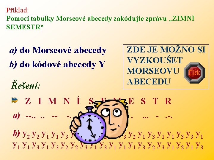 Příklad: Pomocí tabulky Morseové abecedy zakódujte zprávu „ZIMNÍ SEMESTR“ ZDE JE MOŽNO SI VYZKOUŠET