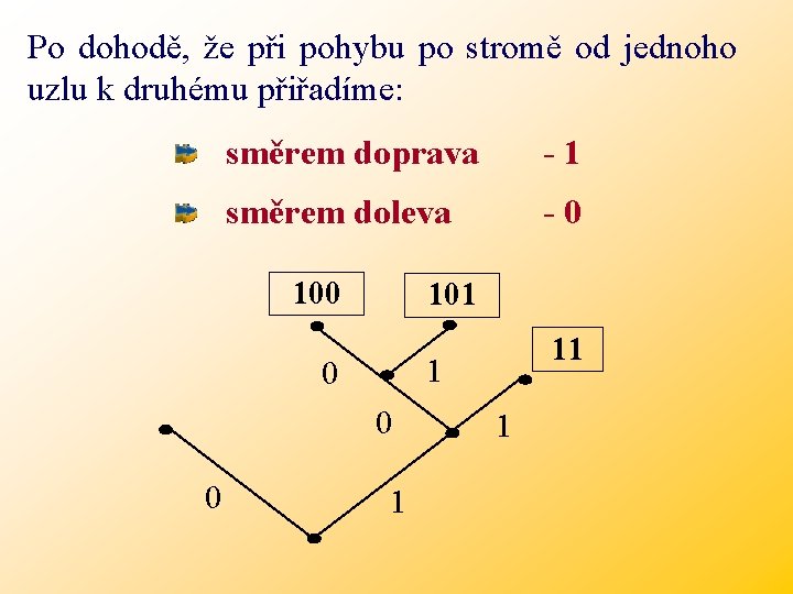 Po dohodě, že při pohybu po stromě od jednoho uzlu k druhému přiřadíme: směrem