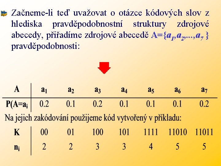Začneme-li teď uvažovat o otázce kódových slov z hlediska pravděpodobnostní struktury zdrojové abecedy, přiřadíme