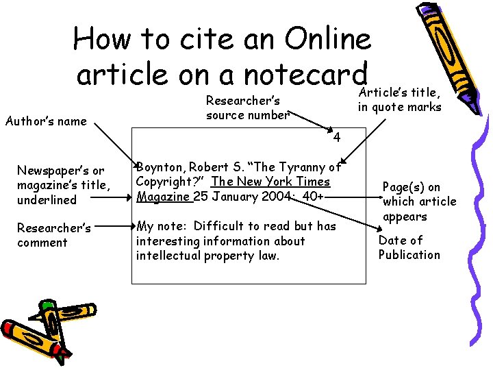 How to cite an Online article on a notecard. Article’s title, Author’s name Researcher’s