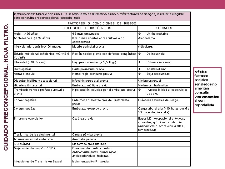 CUIDADO PRECONCEPCIONAL. HOJA FILTRO. Instrucciones: Marque con una X , si la respuesta es