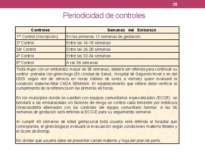 28 Periodicidad de controles Controles Semanas del Embarazo 1 er Control (Inscripción) En las
