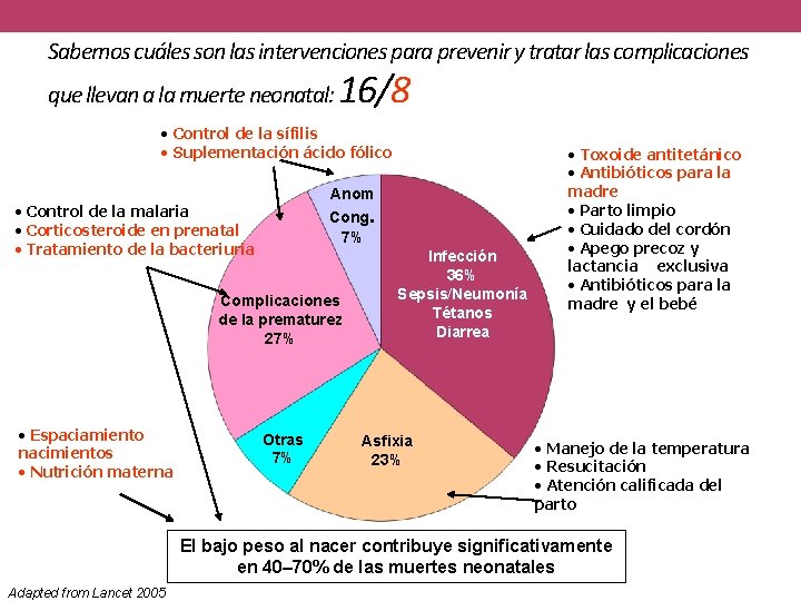 Sabemos cuáles son las intervenciones para prevenir y tratar las complicaciones que llevan a