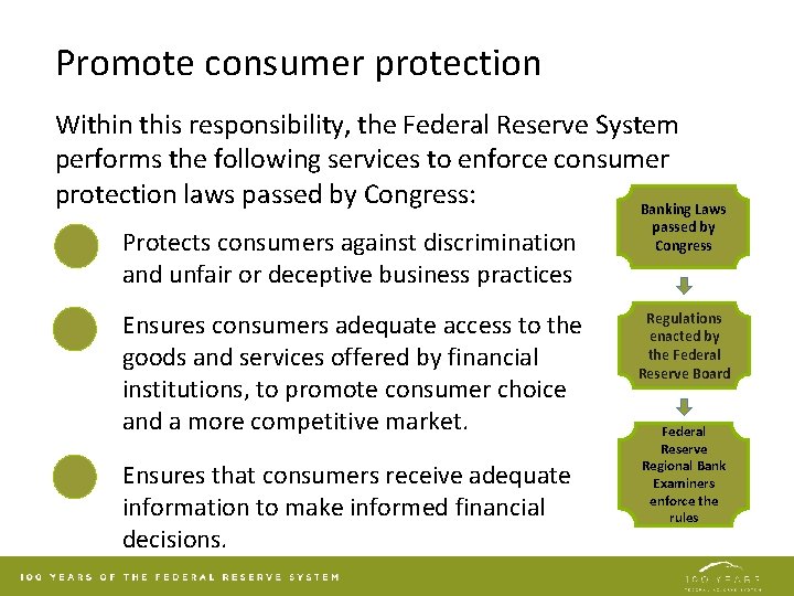 Promote consumer protection Within this responsibility, the Federal Reserve System performs the following services