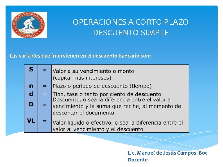 OPERACIONES A CORTO PLAZO DESCUENTO SIMPLE -Las variables que intervienen en el descuento bancario