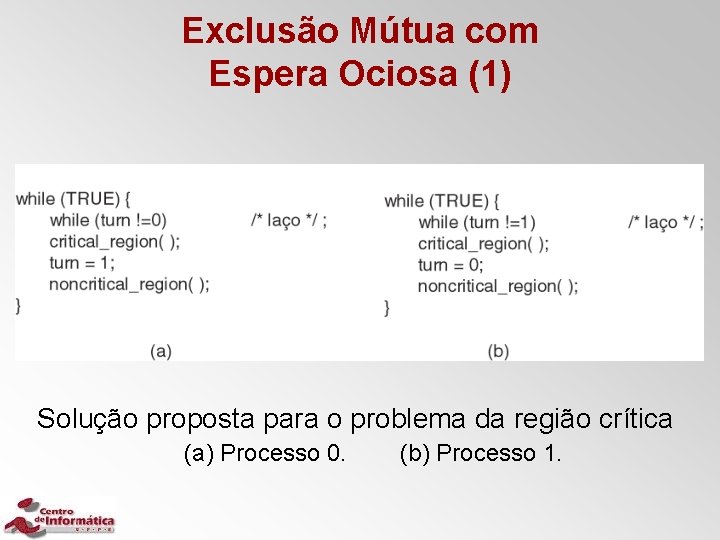 Exclusão Mútua com Espera Ociosa (1) Solução proposta para o problema da região crítica