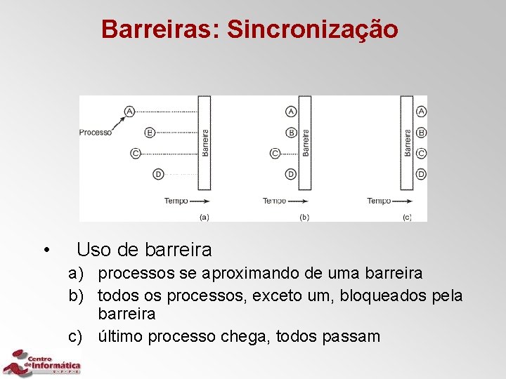 Barreiras: Sincronização • Uso de barreira a) processos se aproximando de uma barreira b)