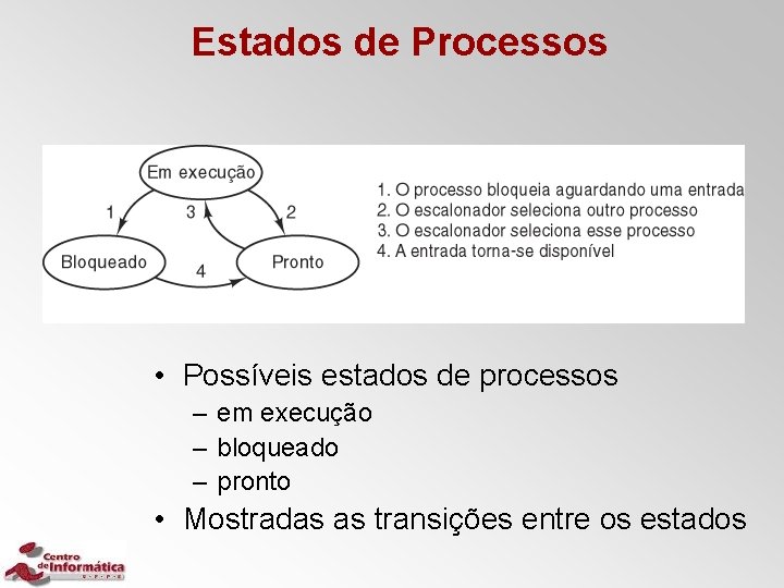 Estados de Processos • Possíveis estados de processos – em execução – bloqueado –