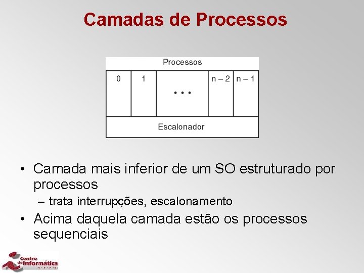 Camadas de Processos • Camada mais inferior de um SO estruturado por processos –