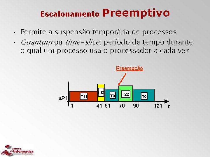 Escalonamento Preemptivo • Permite a suspensão temporária de processos • Quantum ou time-slice: período